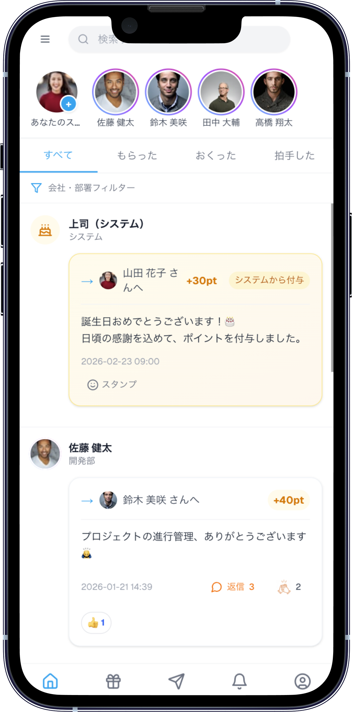 利用促進
